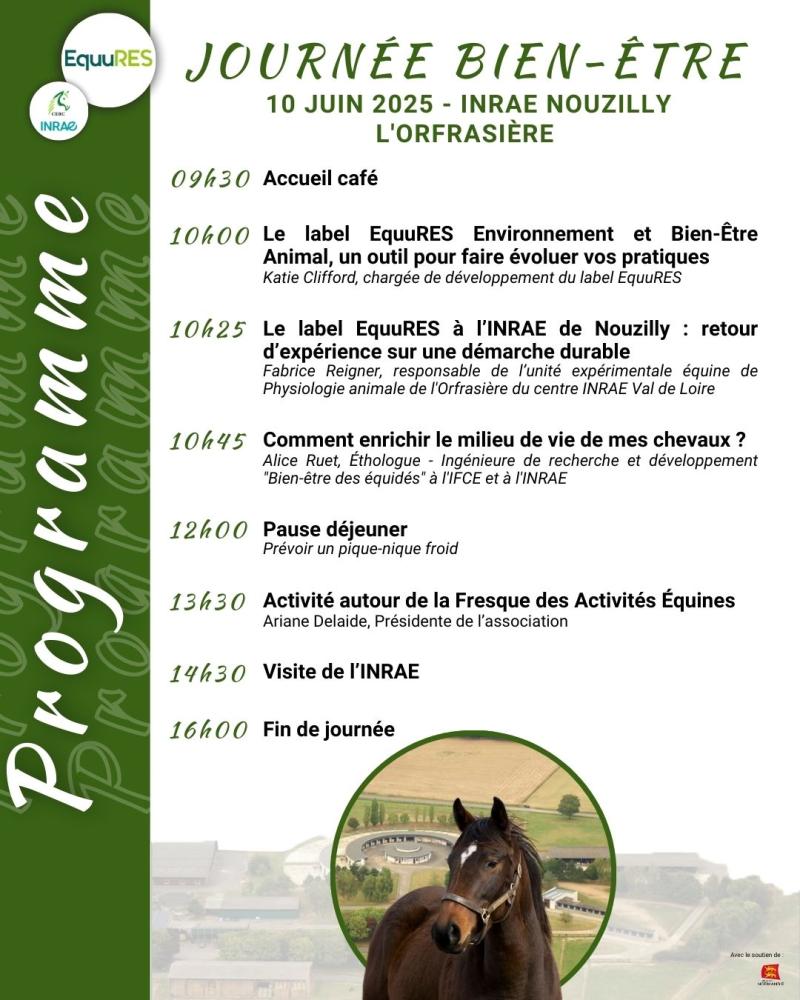 Programme détaillé - Journée Bien-être INRAE Centre-Val de Loire