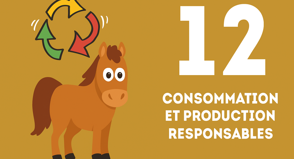 Reconnaître un produit écoresponsable
