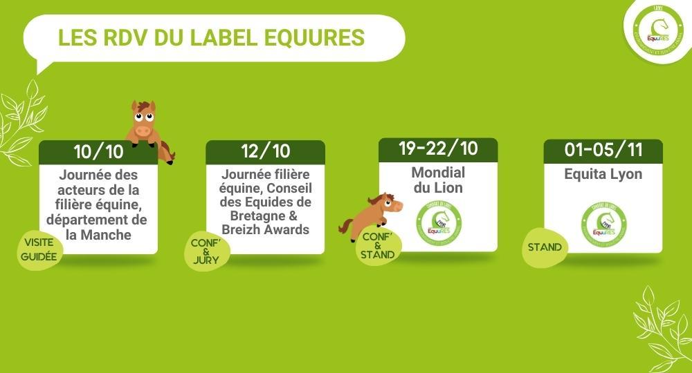 Les rendez-vous à ne pas manquer du label EquuRES !